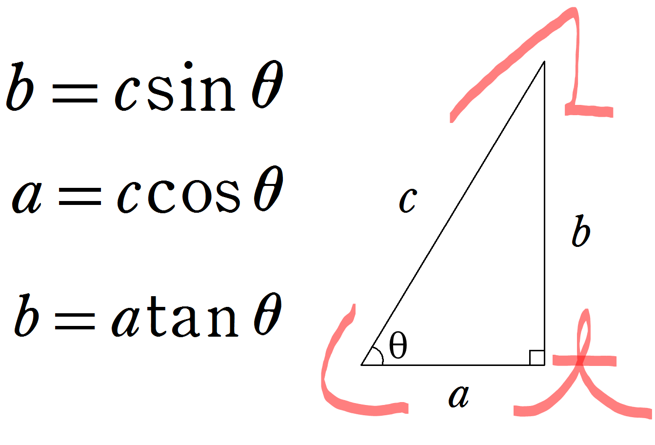 【数学Ⅰ】図形と計量(三角比)~基本公式・例題一覧~